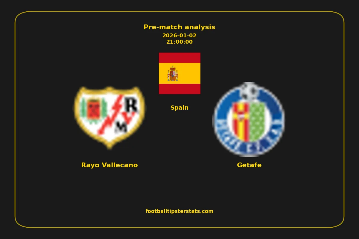Pre-match analysis: Rayo Vallecano vs Getafe on 2026-01-02